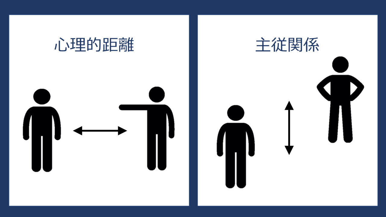 主導権を握る